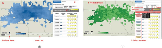 Figure 3 for Crop Planning using Stochastic Visual Optimization