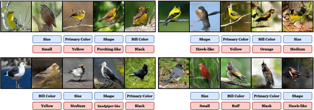 Figure 4 for The Neural Painter: Multi-Turn Image Generation