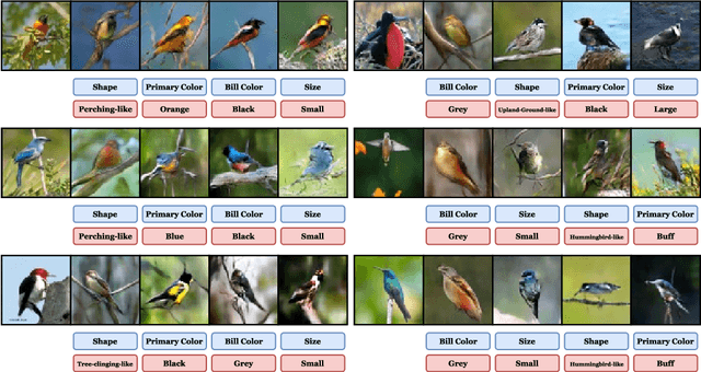 Figure 1 for The Neural Painter: Multi-Turn Image Generation