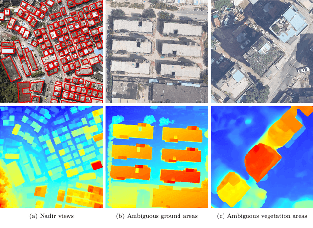 Figure 1 for Depth-Enhanced Feature Pyramid Network for Occlusion-Aware Verification of Buildings from Oblique Images