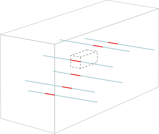 Figure 1 for Fast Robust Tensor Principal Component Analysis via Fiber CUR Decomposition