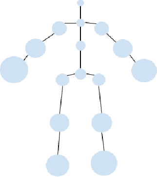 Figure 1 for Learning Human Poses from Actions