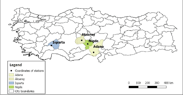 Figure 2 for Modelling of daily reference evapotranspiration using deep neural network in different climates
