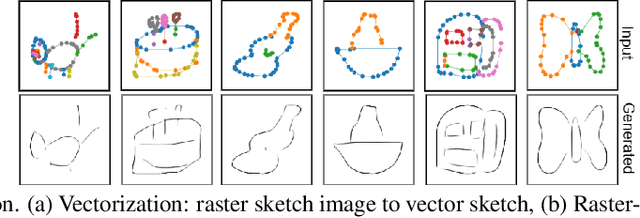 Figure 4 for Vectorization and Rasterization: Self-Supervised Learning for Sketch and Handwriting