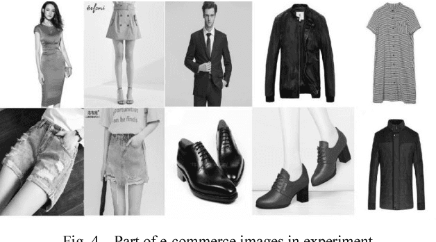 Figure 3 for Image retrieval method based on CNN and dimension reduction