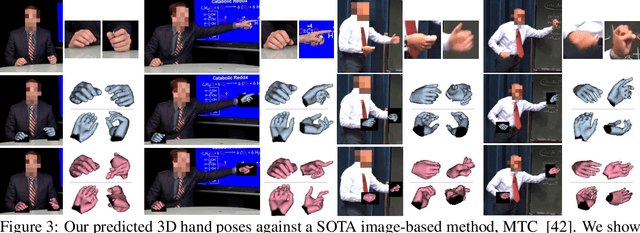 Figure 4 for Body2Hands: Learning to Infer 3D Hands from Conversational Gesture Body Dynamics