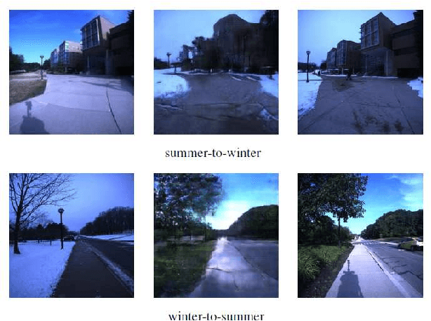 Figure 1 for Use of Generative Adversarial Network for Cross-Domain Change Detection