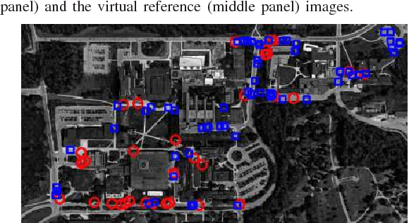 Figure 2 for Use of Generative Adversarial Network for Cross-Domain Change Detection