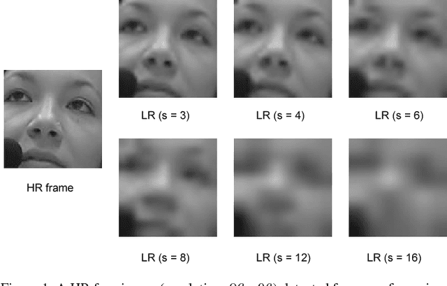 Figure 1 for Robust Emotion Recognition from Low Quality and Low Bit Rate Video: A Deep Learning Approach