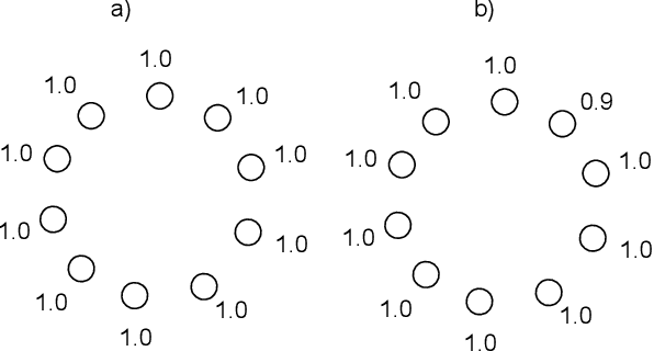 Figure 1 for "Other-Play" for Zero-Shot Coordination