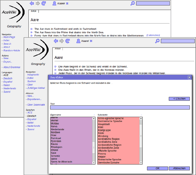 Figure 4 for A Multilingual Semantic Wiki Based on Attempto Controlled English and Grammatical Framework