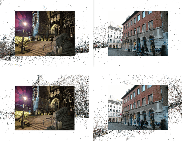 Figure 1 for Leveraging Local and Global Descriptors in Parallel to Search Correspondences for Visual Localization