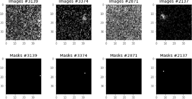 Figure 3 for A study of Neural networks point source extraction on simulated Fermi/LAT Telescope images