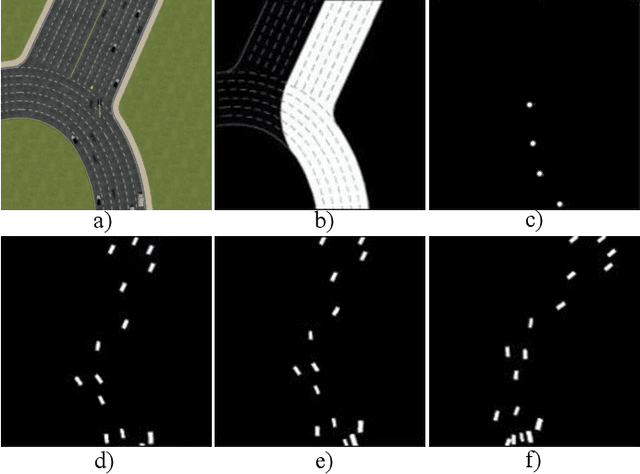 Figure 4 for Accelerating Reinforcement Learning for Autonomous Driving using Task-Agnostic and Ego-Centric Motion Skills