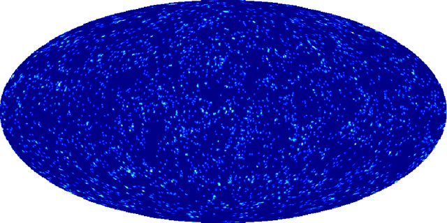 Figure 4 for Machine Learning Etudes in Astrophysics: Selection Functions for Mock Cluster Catalogs