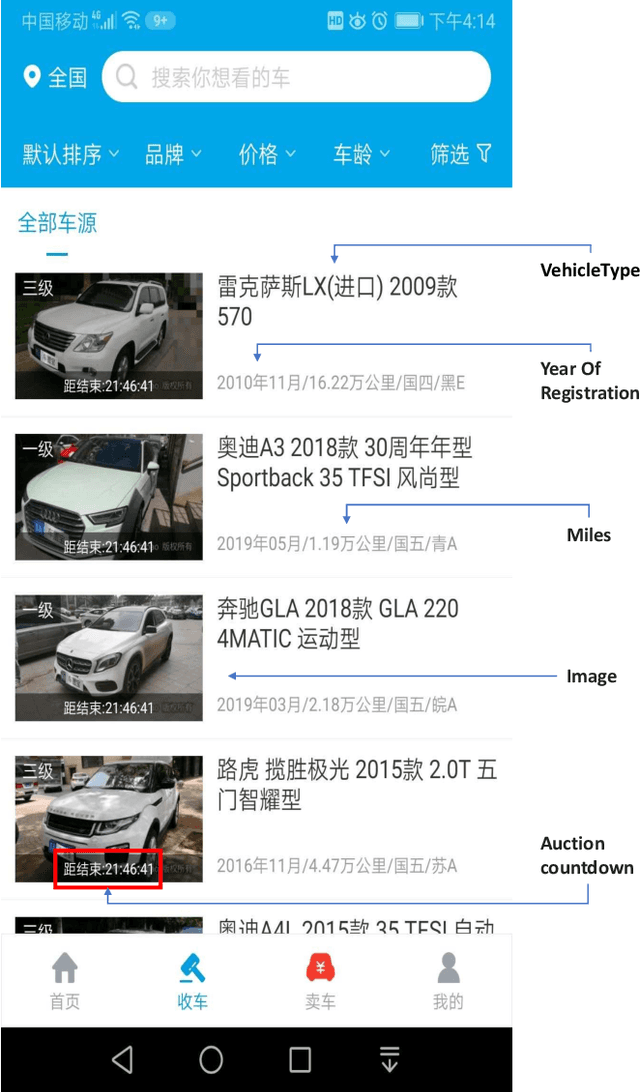 Figure 3 for Interest-Behaviour Multiplicative Network for Resource-limited Recommendation