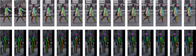 Figure 3 for Is the Pedestrian going to Cross? Answering by 2D Pose Estimation