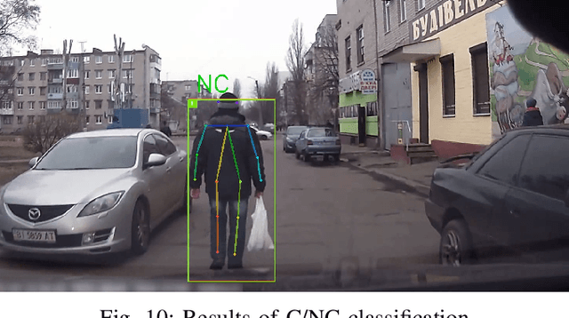 Figure 2 for Is the Pedestrian going to Cross? Answering by 2D Pose Estimation