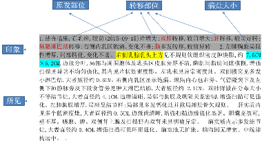 Figure 3 for Applications of BERT Based Sequence Tagging Models on Chinese Medical Text Attributes Extraction