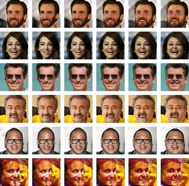 Figure 2 for Transforming Facial Weight of Real Images by Editing Latent Space of StyleGAN