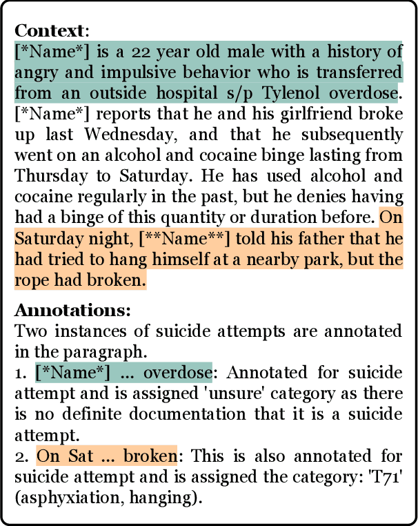 Figure 1 for ScAN: Suicide Attempt and Ideation Events Dataset