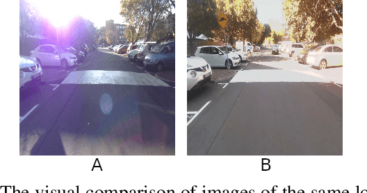 Figure 4 for Comparison of camera-based and 3D LiDAR-based loop closures across weather conditions