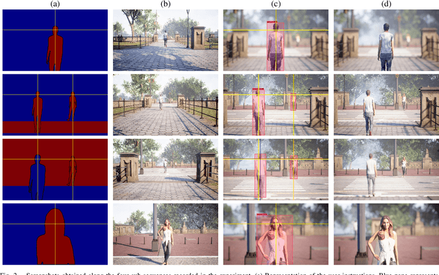 Figure 2 for CineMPC: Controlling Camera Intrinsics and Extrinsics for Autonomous Cinematography
