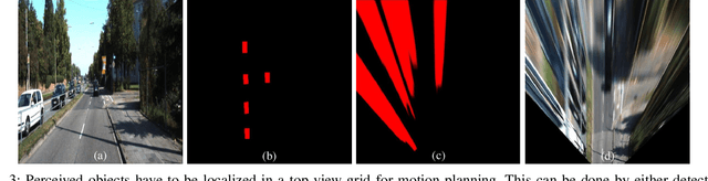 Figure 3 for BEV-MODNet: Monocular Camera based Bird's Eye View Moving Object Detection for Autonomous Driving