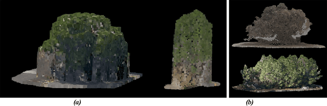 Figure 3 for Semantic Segmentation and Data Fusion of Microsoft Bing 3D Cities and Small UAV-based Photogrammetric Data