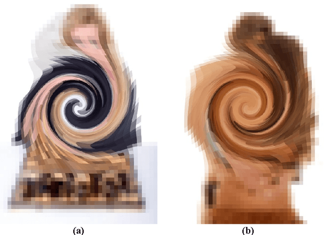Figure 3 for The Digital Synaptic Neural Substrate: Size and Quality Matters