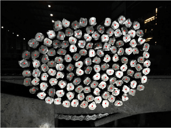 Figure 4 for Automated Steel Bar Counting and Center Localization with Convolutional Neural Networks