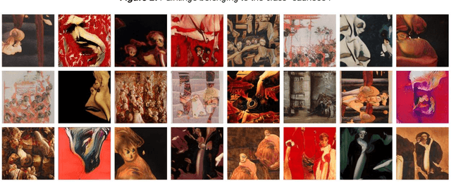 Figure 3 for AI-based artistic representation of emotions from EEG signals: a discussion on fairness, inclusion, and aesthetics