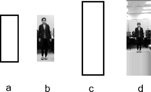Figure 3 for Occlusion Aware Kernel Correlation Filter Tracker using RGB-D
