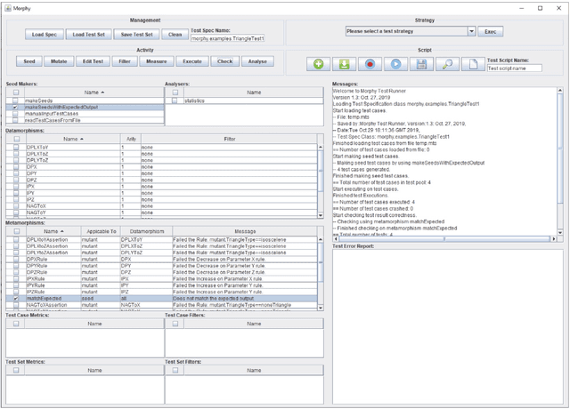 Figure 3 for Morphy: A Datamorphic Software Test Automation Tool