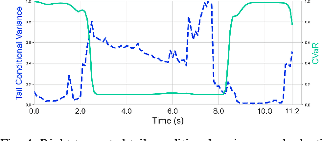Figure 4 for Adaptive Risk Tendency: Nano Drone Navigation in Cluttered Environments with Distributional Reinforcement Learning