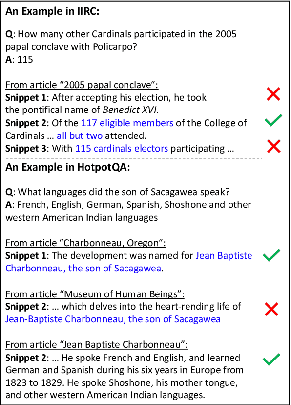 Figure 1 for Mitigating False-Negative Contexts in Multi-document QuestionAnswering with Retrieval Marginalization