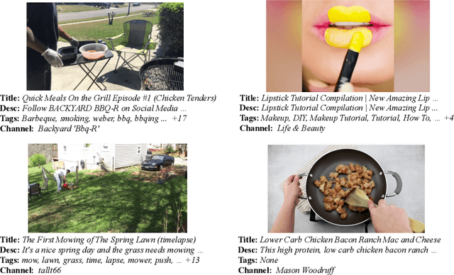 Figure 1 for Learning Video Representations from Textual Web Supervision