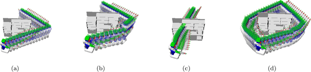 Figure 3 for Memory of Motion for Warm-starting Trajectory Optimization