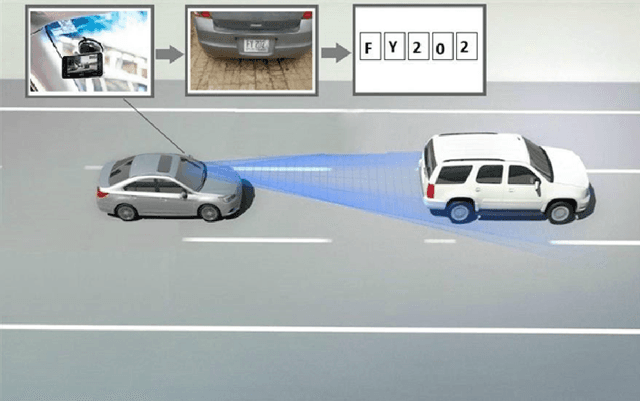 Figure 4 for CVEH: A Dynamic Framework To Profile Vehicle Movements To Mitigate Hit And Run Cases Using Crowdsourcing