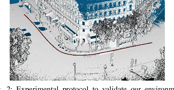 Figure 1 for AdaSplats: Adaptative Splats from Semantic Point Cloud for Fast and High-Fidelity LiDAR Simulation