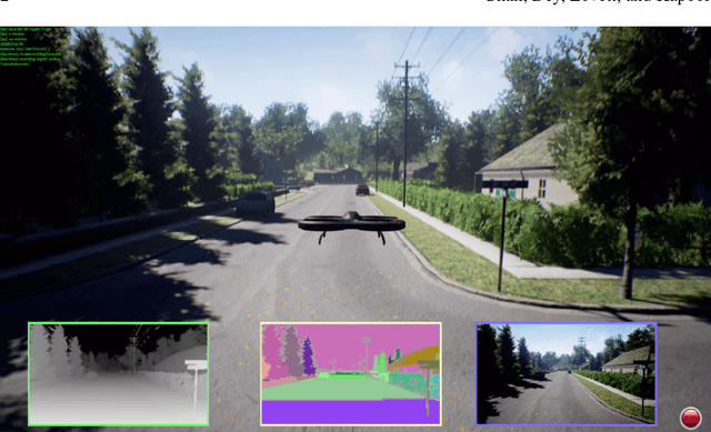 Figure 1 for AirSim: High-Fidelity Visual and Physical Simulation for Autonomous Vehicles