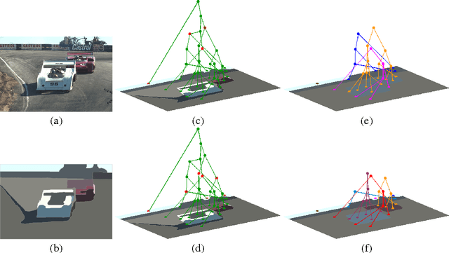 Figure 1 for Tree-Cut for Probabilistic Image Segmentation