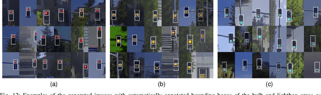 Figure 4 for TL-GAN: Improving Traffic Light Recognition via Data Synthesis for Autonomous Driving