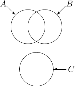 Figure 1 for Uniform and Partially Uniform Redistribution Rules