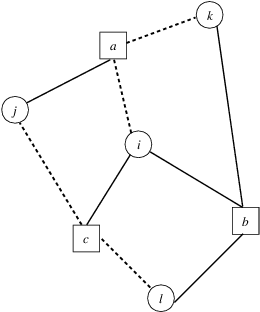 Figure 1 for Learning from Survey Propagation: a Neural Network for MAX-E-$3$-SAT