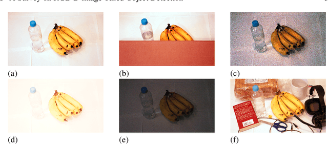 Figure 1 for RGB-D image-based Object Detection: from Traditional Methods to Deep Learning Techniques