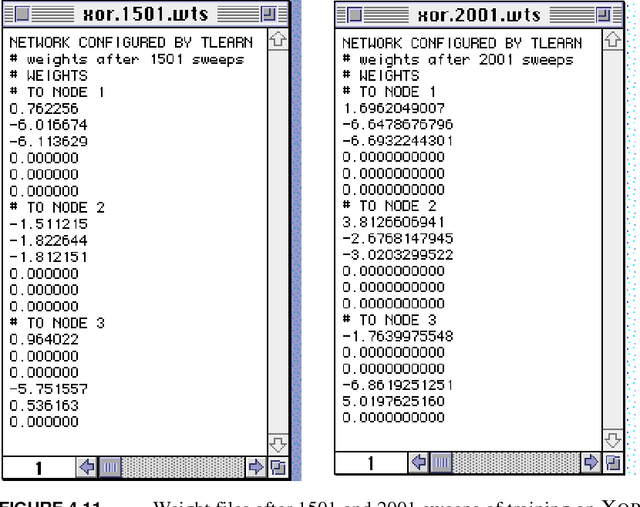 Figure 3 for Learning Internal Representations (COLT 1995)