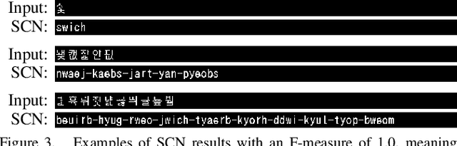 Figure 3 for On the Ability of a CNN to Realize Image-to-Image Language Conversion