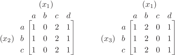 Figure 4 for Bounds Arc Consistency for Weighted CSPs