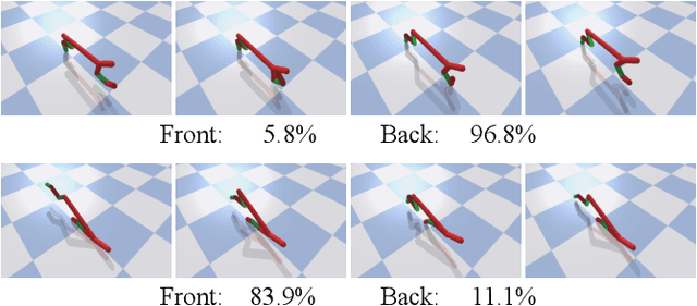 Figure 3 for Approximating Gradients for Differentiable Quality Diversity in Reinforcement Learning